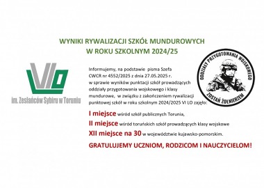 WYNIKI RYWALIZACJI SZKÓŁ MUNDUROWYCH